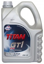 Моторное масло TITAN GT1 EVO SAE 0W-20